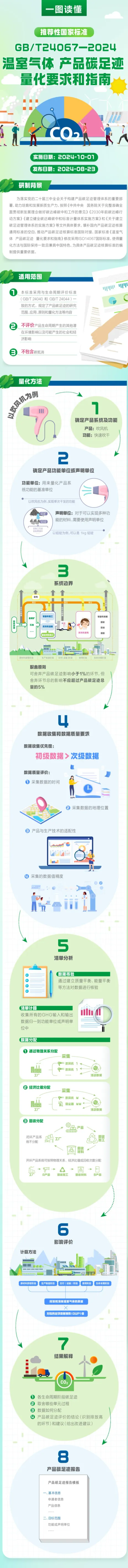 1728870738480340.jpg 1728870028802.jpg