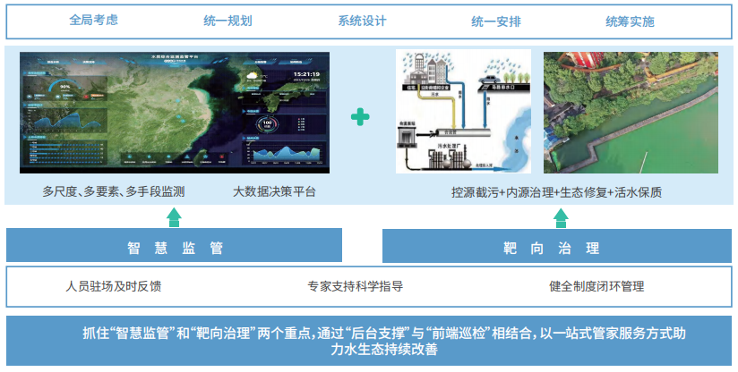 1728956291636867.jpg 1728956200125.jpg